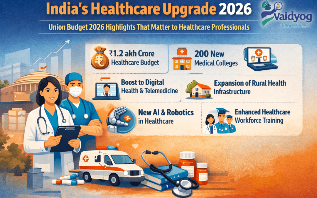 India's Healthcare Upgrade 2026: Union Budget 2026 Highlights That Matter to Healthcare Professionals