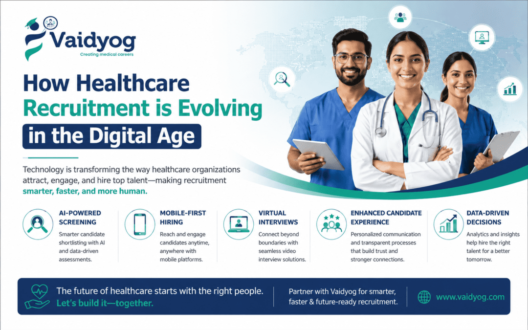 How Healthcare Recruitment is Evolving in the Digital Age