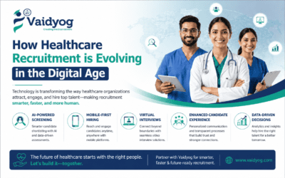 How Healthcare Recruitment is Evolving in the Digital Age