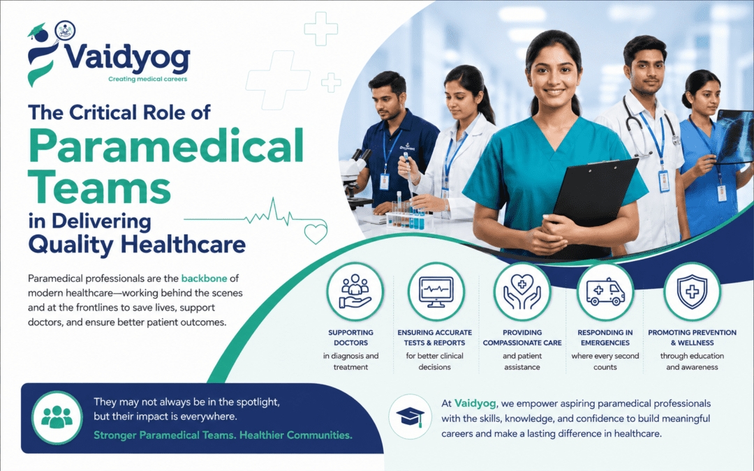 The Critical Role of Paramedical Teams in Delivering Quality Healthcare