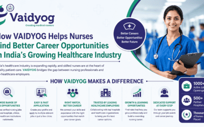 How VAIDYOG Helps Nurses Find Better Career Opportunities in India’s Growing Healthcare Industry