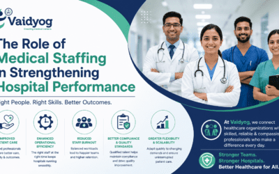 The Role of Medical Staffing in Strengthening Hospital Performance